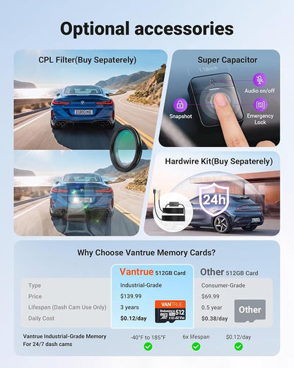 Vantrue S1 Pro Max Dash Cam 4K+2.5K Front and Rear, Dual STARVIS 2, Dual HDR, PlatePix Night Vision, 5GHz WiFi, GPS, Voice Control, 24/7 Parking Mode, 1TB Support (RC18)