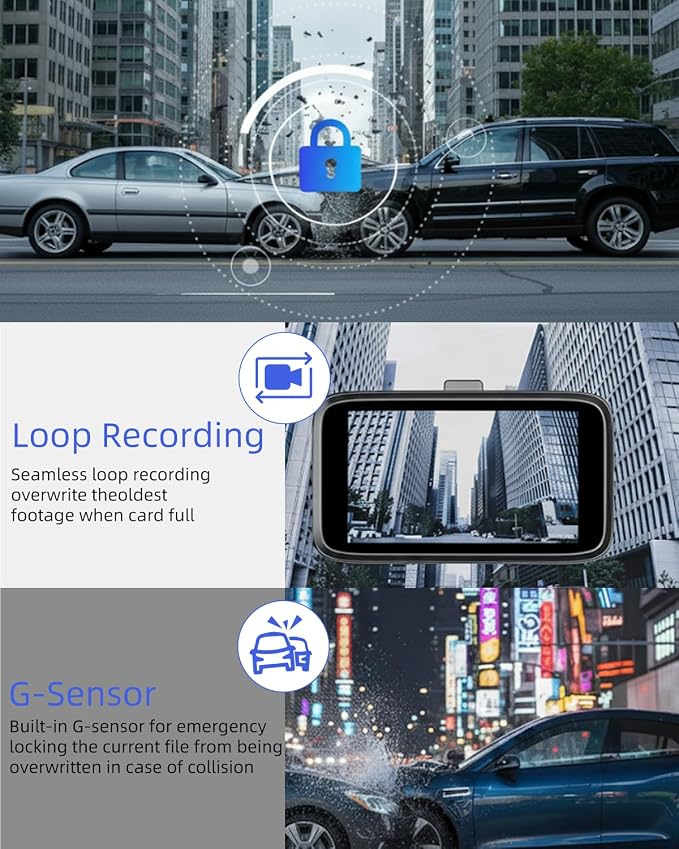 Dash Cam Front and Rear, Biuone 1080P FHD Dash Camera for Cars, 3" IPS Display Full HD170° Wide Angle Car Dash Cam with Night Vision, G-Sensor, Loop Recording, Parking Monitor, Motion Detection,WDR