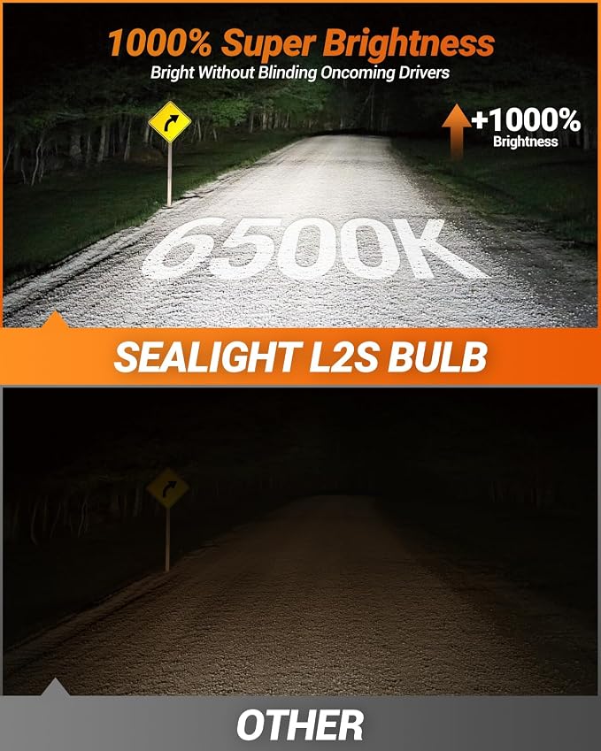 SEALIGHT H13/9008 LED Bulbs, 50,000LM 10X Super Brighter, 1:1 Origin Size, 6500K Cool White, 70000Hrs Long Service Life with Cooling Fan, IP68 Waterproof, Plug and Play, Pack of 2