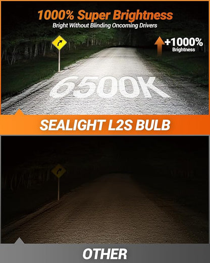 SEALIGHT 9005/HB3 9006/HB4 Bulbs Combo, Super Bright 9005 9006 Driving Light, 1:1 Real Size L2S HB3 HB4 Fog Bulbs, 6500K Cool White, 3 Min Plug-N-Play with Fan, IP68, Pack of 4