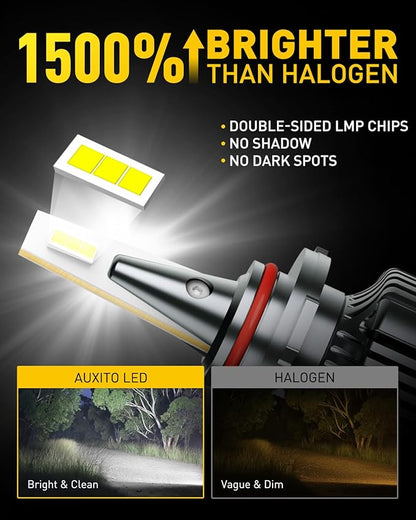 AUXITO 9005 LED HeadIight Bulbs,80000LM 1500％ Brighter Ultra-Bright, Plug N Play, 60,000 Hours Lifespan,Adjustable Beam with Cooling Fan, No Flicker, 99% Compatibility, 2PCS