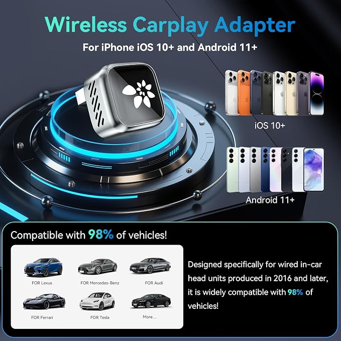 2026 Wireless CarPlay Adapter for iPhone & Android, Convert Wired Car Play to Wireless, 2 in 1 Plug and Play Mini CarPlay Adapter for 2016+ Cars, Zero Latency with USB-A USB-C Port