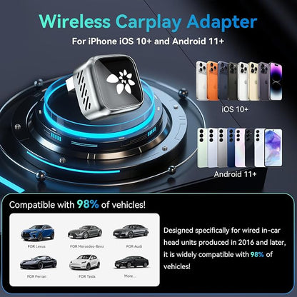 2026 Wireless CarPlay Adapter for iPhone & Android, Convert Wired Car Play to Wireless, 2 in 1 Plug and Play Mini CarPlay Adapter for 2016+ Cars, Zero Latency with USB-A USB-C Port