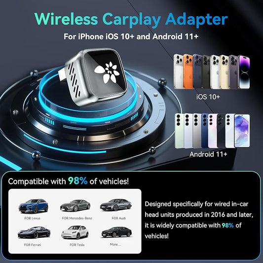 2026 Wireless CarPlay Adapter for iPhone & Android, Convert Wired Car Play to Wireless, 2 in 1 Plug and Play Mini CarPlay Adapter for 2016+ Cars, Zero Latency with USB-A USB-C Port