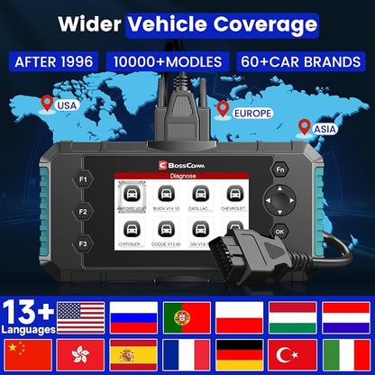 2026 BOSSCOMM IFIX435 All Systems OBD2 Scanner Diagnostic Tool,ABS SRS(Airbag) Transmission Engine Code Reader Diagnostic Scanner for Cars with Auto VIN, Easy to Use, Lifetime Free Update，EN/ES Ver