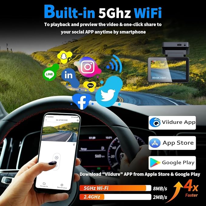 4K Dual Channel Dash Cam Front and Rear, Free 64GB Card Included, 5.8GHz WiFi Dash Camera for Cars, Built-in GPS, G-Sensor, 170°Wide Angle, 3" IPS Screen, 24H Parking Mode, Support 512GB Max