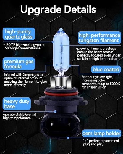 NEWBROWN 9012 HIR2 Headlight Bulb 9012 Halogen Bulb 5000K Super White Light Long Life Replacement PX22D 12V/55W (9012/HIR2, 2 Pack)