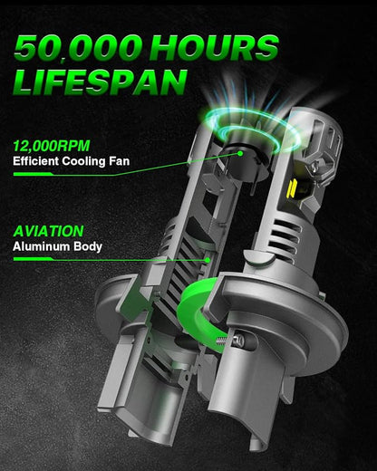 𝑯13 Fog Light Bulbs - 60000LM 6500K LED Light Bulb with Turbo Cooling Fan, 1:1 Size, Super Brightness, Non-Polarity, Plug and Play, Pack of 2