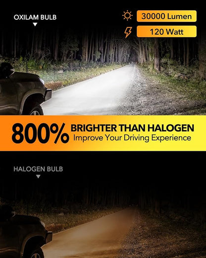 OXILAM 2024 Upgraded H4/9003/HB2 Bulb, 30000LM 800% Super Bright Plug-N-Play, 6500K Cool White with Fan Canbus Error Free for Halogen Replacement LED Fog Light Bulbs, Pack of 2