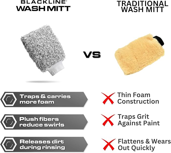 Blackline Microfiber Automotive Wash Mitt -Premium Scratch Free Wash Mitt for Car Cleaning|Car Detailing Accessory Works with Bucket, Car Shampoo, or Foam Cannon | 70%/30% Microfiber Blend, 9"x11"