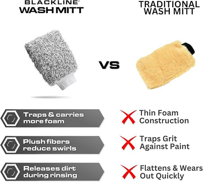Blackline Microfiber Automotive Wash Mitt -Premium Scratch Free Wash Mitt for Car Cleaning|Car Detailing Accessory Works with Bucket, Car Shampoo, or Foam Cannon | 70%/30% Microfiber Blend, 9"x11"