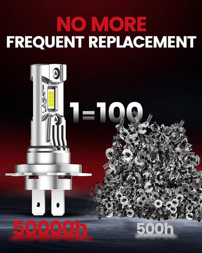 LASFIT BEAM H7 Light Bulbs, 2025 Upgrade Super Bright 6000K Cool White Fog Light Bulbs, No Adapter Required, Real 1:1 Mini Size with Cooling Fan, Plug and Play Non-Polarity, Pack of 2