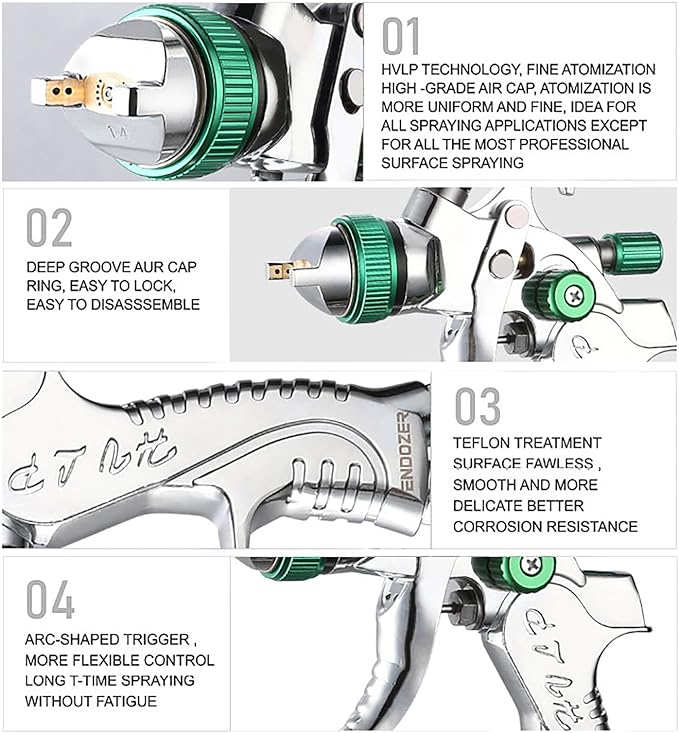 ENDOZER Professional HVLP Spray Gun Set Gravity Feed Air Spray Gun with 1.4, 1.7, 2.0mm Nozzles 20oz 600cc with Gauge for Auto Paint, Primer, Clear/Top Coat & Touch-Up (Not Suitable for Latex Paint)