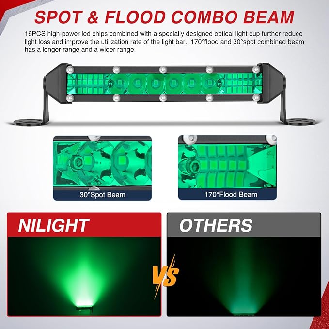 Nilight Slim LED Light Bar 2Pcs 7 Inch 16LED Single Row Spot Flood Combo Green Off Road Driving Fog Fishing Hunting Lighting for 12V 24V ATV UTV Pickup Truck Tractor Boat