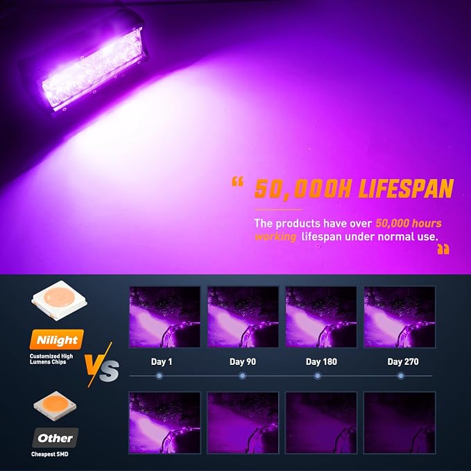 Nilight 6.5 Inch LED Light Pods Purple Triple Row 2PCS 120W Flood Spot Combo Off Road Driving Decoration Neon Hunting Lighting for UTV Pick-up Van Boat Tractor