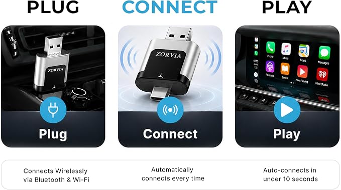 ZORVIA Wireless CarPlay Adapter for iPhone & Android Auto 2026 Upgraded - Convert Wired CarPlay to Wireless, Fast Auto Reconnect, Plug and Play, USB-C & USB-A (Silver)