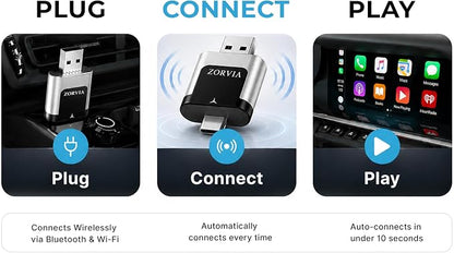 ZORVIA Wireless CarPlay Adapter for iPhone & Android Auto 2026 Upgraded - Convert Wired CarPlay to Wireless, Fast Auto Reconnect, Plug and Play, USB-C & USB-A (Silver)