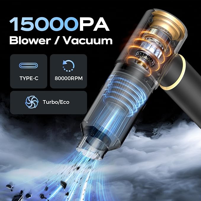 BSRCO Car Vacuum Portable Cordless – 30Min Runtime, 15KPa Suction Handheld Vacuum Cordless 4-in-1, 1.25Lbs Lightweight, 75dB Quiet, USB-C Fast Charging, Washable HEPA Filter for Car, Home & Pet Hair