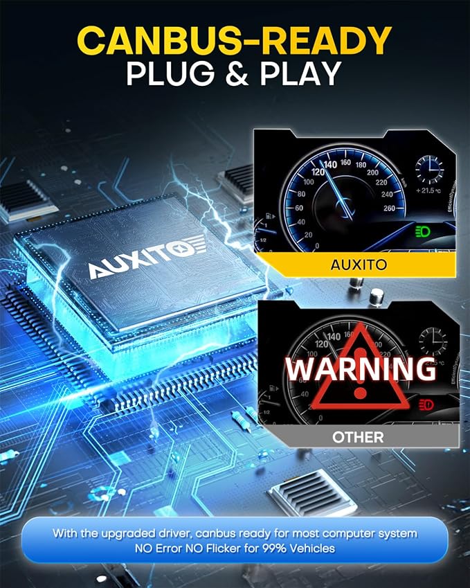 AUXITO H11 LED Bulb H8 H9 H16 80000LM 6500K Cool White, 22W Low Power Consumption, Plug-N-Play Non-Polarity Design, Perfect Beam Pattern for Fog Lights, Driving Lights, Replacement Bulbs Pack of 2