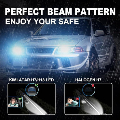 H7 LED Bulbs,Super Bright Upgraded 600% 40000LM Brightness 1:1 Halogen Mini Size H7/H18 Bulbs Fog Lights Easy Install,80000Hrs Long Lifespans Pack of 2
