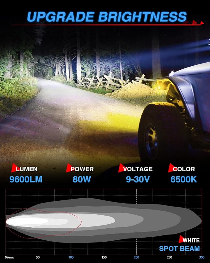 BraveWAY 4 Inch 80W LED Pod Offroad Driving Light 9600LM Super Bright with Harness White Spot Beam Waterproof Off Road Flood Light for Truck Pickup Ram Motorcycle SUV ATV UTV Pack of 2