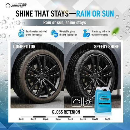 Nanoskin SPEEDY SHINE Exterior Tire & Trim Gel 30 Gallons - Restores and Conditions Faded Tires, Trim, Bumpers and Rubber for Car Detailing | Safe for Cars, Trucks, SUVs, Motorcycles, RVs & More