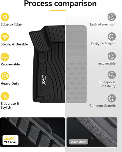 3W Floor Mats & Cargo Liner for Mercedes Benz GLC 2016-2022, TPE All Weather Custom Fit Floor Liner & Trunk Mats, Car Mats for GLC300/GLC350e/GLC43 AMG/GLC63 AMG/GLC63 AMG S Accseeories, Black