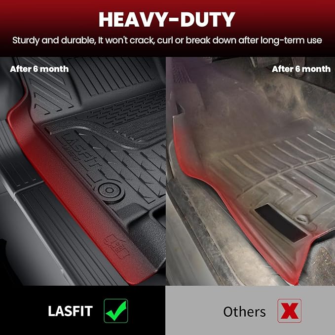 LASFIT Floor Mats for Ram 1500 Crew Cab 2019-2024 Bench Seat (NOT for Bucket/Classic Model/Quad Cab) with Rear Under-Seat Storage 4 Full Size Doors, All Weather TPE Custom Fit 1st & 2nd Row, Black