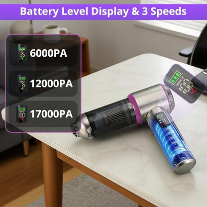 Cordless Handheld Vacuum with 17000Pa Suction, Portable Car Vacuum Cleaner for Pet Hair, Home & Desk, 3-Speed, LED Light, 4-in-1 Nozzles, Type-C Charging