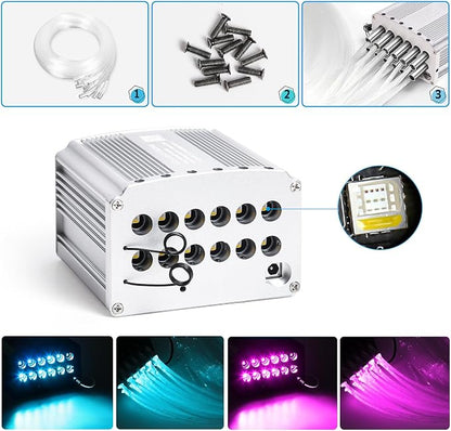 Car Starlight Headliner Kit, 4 Colors 32W Twinkle & Meteor Fiber Optic Ceiling Lights, 2 in 1 Light Engine 500pcs*0.03in*13.1ft+240 RGBW Shooting Stars Lights for Car Home Roof Décor