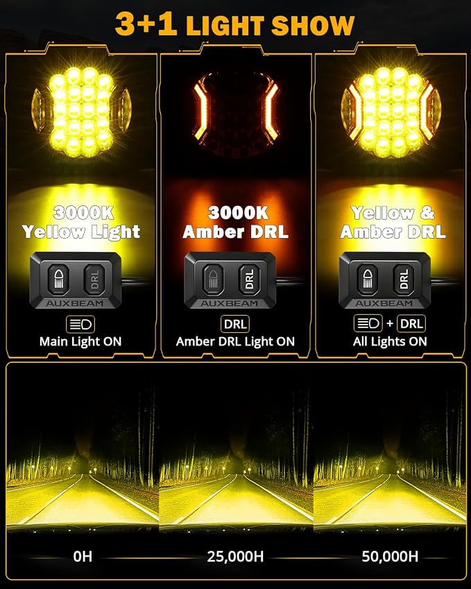 Auxbeam V-Ultra 9" Round Amber Pod Lights, 270° Ultra-Wide Side Shooter Spotlights with Amber DRL& Black Cover, 300W 35600LM Universal Dual Color Off-Road Driving Fog Light Bar for Jeep Truck ATV