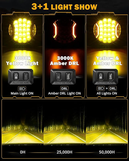 Auxbeam V-Ultra 9" Round Amber Pod Lights, 270° Ultra-Wide Side Shooter Spotlights with Amber DRL& Black Cover, 300W 35600LM Universal Dual Color Off-Road Driving Fog Light Bar for Jeep Truck ATV