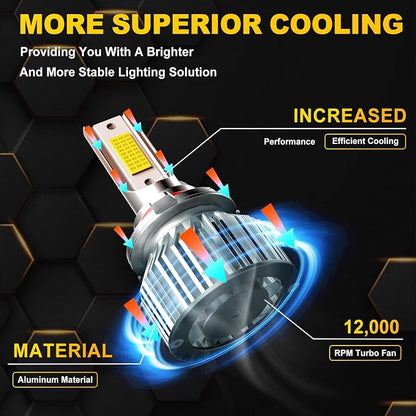 Fit For 2003 2004 2005 2006 Chevy Silverado 1500 2500HD 3500 Fog Lights Bulbs Kits, 600% Brightness 6500K White Dual Application Bulbs Combo, Direct Installation for Off road, 6PS