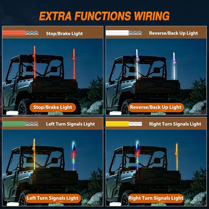 Nilight LED Whip Light 2PC 5FT Spiral RGB Antenna Whips with Spring Base, App/Remote Control DIY Chasing Patterns Brake & Reverse Turn Signal Lights for Side by Side ATV UTV RZR Can-Am Buggy Jeep