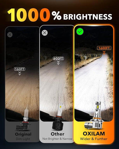 OXILAM New 9005 9006 LED Bulb Combo, HB-3 HB-4 90000LM 10X Ultra-Brightness, 3 Min Quick Installation, 60000H Longer Lifespan Driving Light, IP68 Waterproof, No Flicker, 99% Compatibility, 4PCS