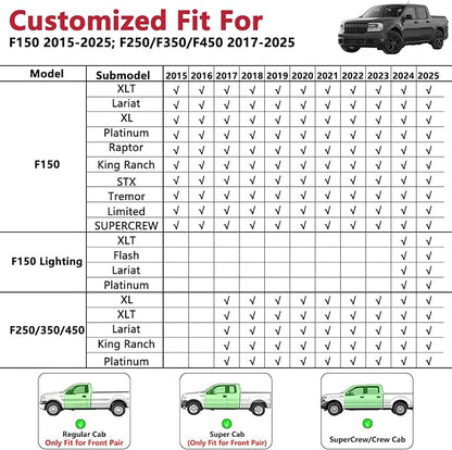 F150 Seat Covers, Custom Ford F150 Truck Seat Cover Fit for 2015-2025 F150 and 2017-2025 F250 F350 F450 Super Duty Crew Cab XL XLT Lariat King Ranch Platinum (Grey, Front and Rear(5 Seats))