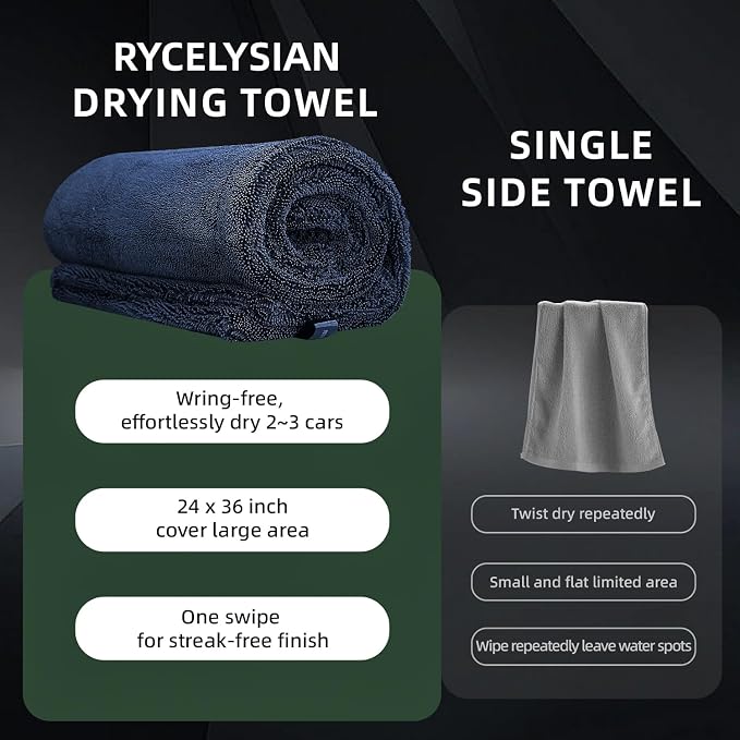 2-Pack 24" x 36" 11.8" x 11.8" Twisted-Loop Car Drying Towel 1500GSM Microfiber Cleaning Cloth for Car Trucks Motorcycles Streak Free Lint Free Ultra Absorbent Washing Cloth for Kitchen Window (Blue)