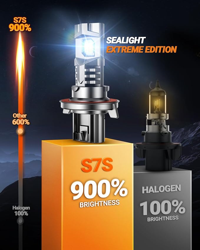 SEALIGHT 9008 Fog Lamps or DRL 60000LM 9×Brightness High Power for Uber, 2025 Version, S7S Series Wireless H13 Bulbs Water Proof 10 Years Lifespan- Pack of 2