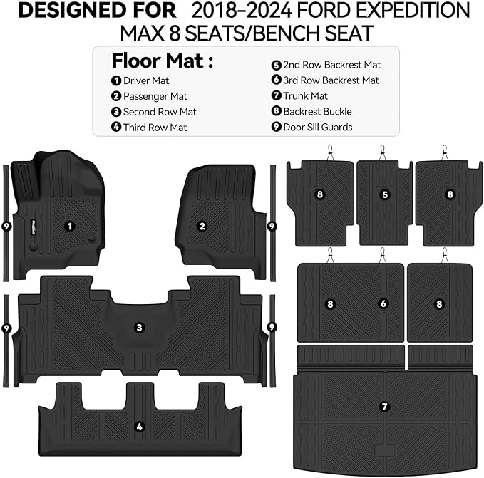 Floor Mats for 2018-2024 Ford Expedition Max 8 Seats/Bench Seats, Trunk Mat and Backrest Mat & Door Sill Guard All Weather TPE Protector for Ford Expedition Max Accessories