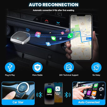Spedal Wireless Carplay & Android Auto Adapter, Fast Auto-Connect, Plug&Play, No Latency, 2025 Mini Car Play Dongle for iPhone 6+ & Android 11+, Fit for Cars from 2016, USB A/C