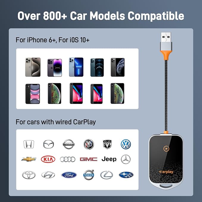 Wireless CarPlay Adapter for iPhone, 5.8GHz Carplay Wireless Adapter Converts Wired to Wireless, Plug & Play, No Latency, Fast Stable Connect to iOS 10+, Fit for Cars from 2015