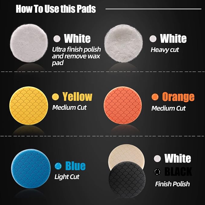 Buffing Polishing Pads, 7Pc 6.5 Inch Face for 6Inch 150mm Backing Plate Compound Buffing Sponge Pads Cutting Polishing Pad Kit for Car Buffer Polisher Compounding, Polishing and Waxing -PPTYS6SET