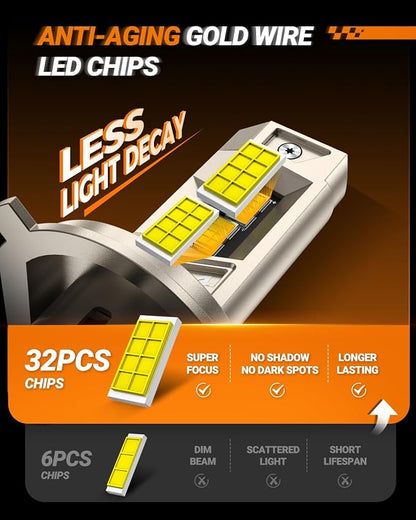 SEALIGHT H4 LED Bulbs, 96000LM Super Brighter, 6500K Cool White 9003 Driving Light Bulbs, 1:1 Size S6-Pro HB2 9003 Fog Light, IP68 With Cooling Fan, Plug and Play, Pack of 2