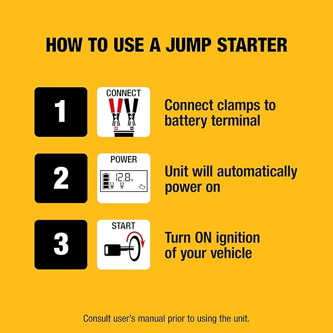 DEWALT DXAEJ14 Digital Portable Power Station Jump Starter - 1600 Peak Amps with 120 PSI Compressor for Tires, Sports Equipment & Bikes, 15W USB-A and 25W USB-C Power
