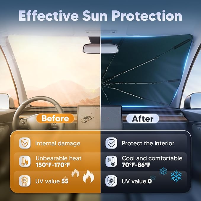 Autorder Windshield Sun Shade Umbrella for 2016-2022 Mercedes-Benz GLC Accessories,Upgraded Ice Crystal Material,Easy Setup Umbrella Sunshade for Car Windshield,100% Sun Blocking