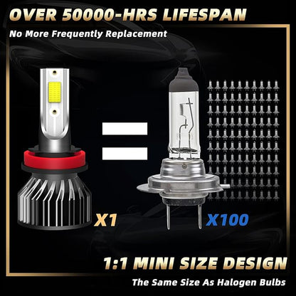 led headlight bulbs, compatible with Ford EXPEDITION (2015-2020) 9005 & H11 High/Low Beam LED Headlight Bulbs, Pack of 4