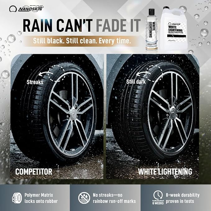 Nanoskin WHITE LIGHTENING Premium Dressing 55 Gallons – Universal Thick Wipe-On Dressing for Car Detailing | Works on Tire, Vinyl, Rubber, Plastic & Trim | For Cars, Trucks, Motorcycles, RVs & More