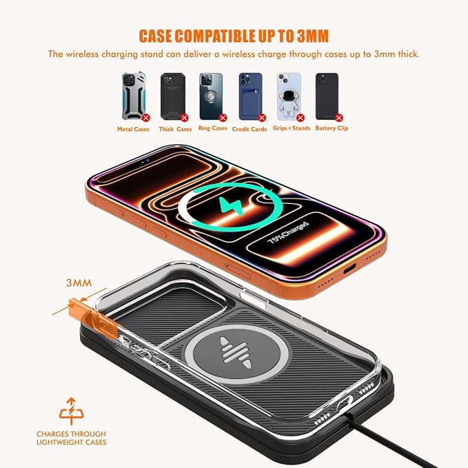 Wireless Car Charger Pad for iPhone17/16/15/14/13/12, Non Slip Fast Wireless Charging Pad for Car Dashboard Console, Portable USB A Wireless Phone Charger for Vehicle Travel Office