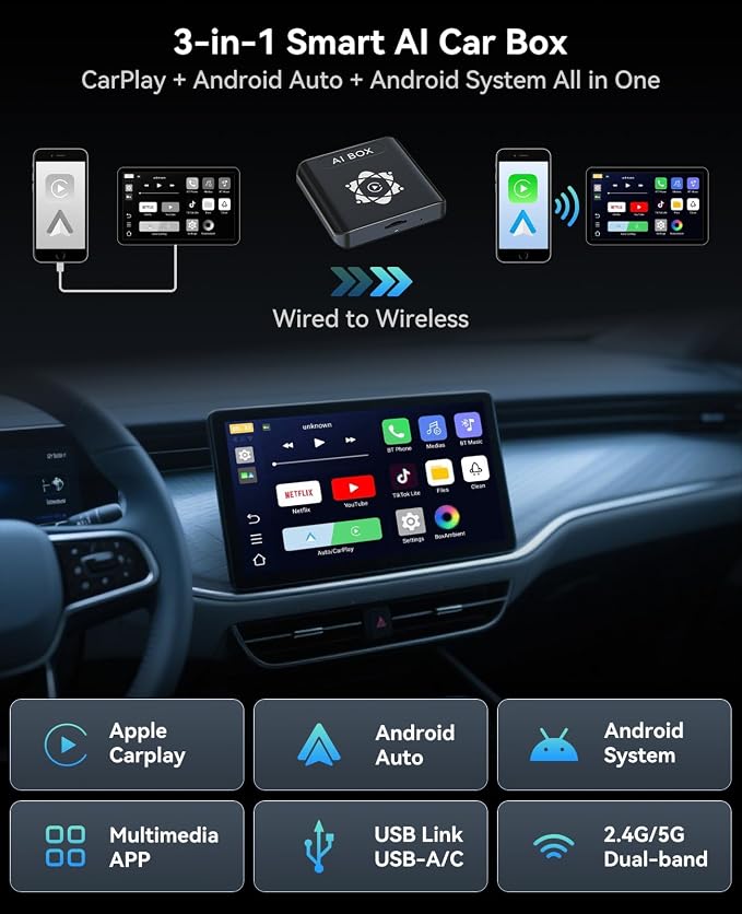 AI Box for Factory Wired CarPlay, Wireless CarPlay & Android Auto Adapter with Netflix, YouTube & TikTok, Full Android Car Video Box with 4G LTE, GPS, Dual Bluetooth and Dual-Band WiFi
