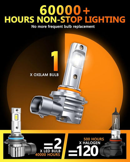 OXILAM Q26 9005 9006 Bulbs, 6500K Cool White HB3 HB4 Fog Light Bulb, 1:1 Mini Design as Halogen, Wireless Plug and Play, Pack of 4